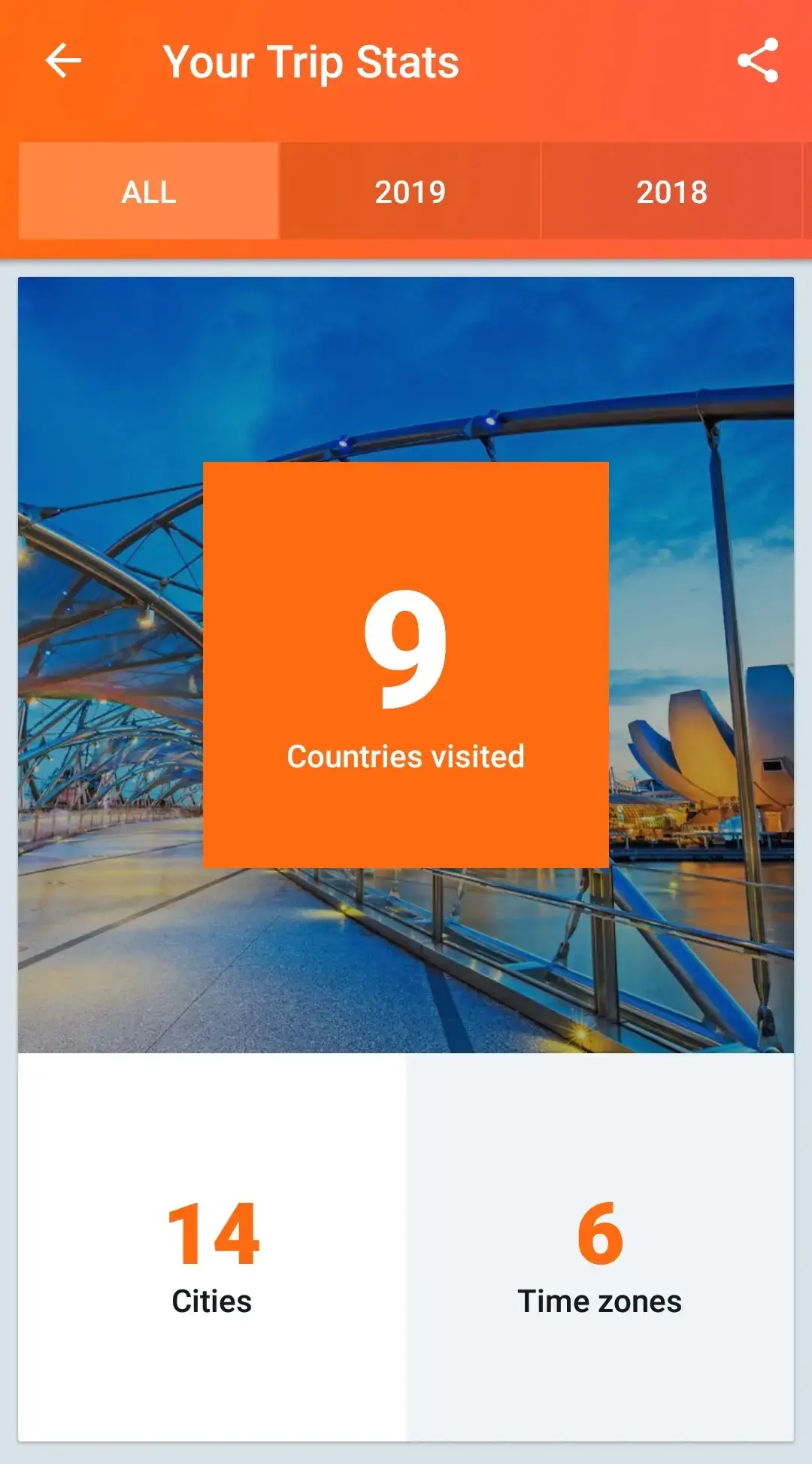 You can use the KAYAK app to book flights and plan your travels painlessly. 