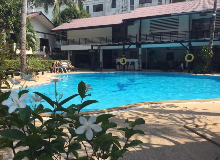 Pool Photo