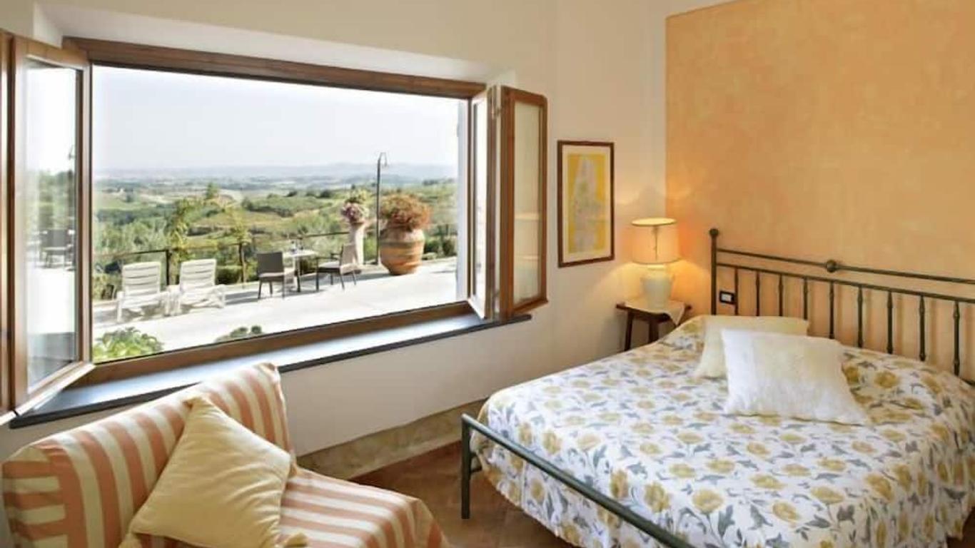 B&B I Coppi