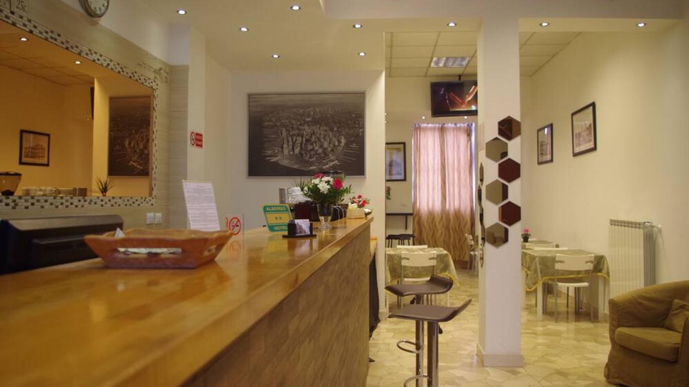 Hotel Euro Inn